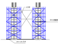 系梁、墩柱、承台开工报告