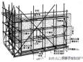 [干货]建筑工程施工中对脚手架工程有什么基本要求？