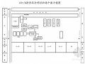 60TH沥青混合料拌和场平面示意图