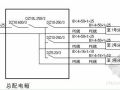 江苏某高层酒店临时用电专项施工方案