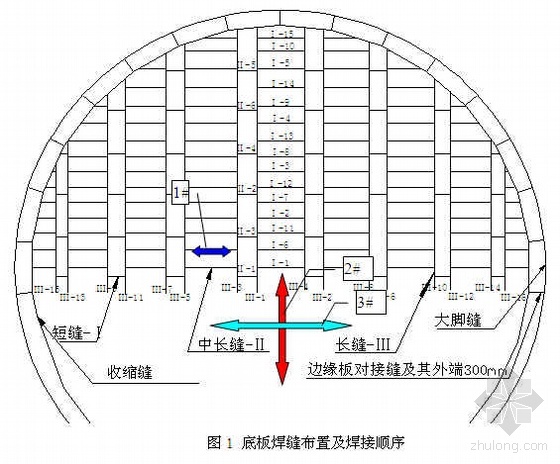 山东某石化原油罐焊接施工方案