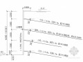 [河北]土钉墙基坑支护施工组织设计（附计算书 CAD图）