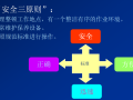 [福建路港]建筑工程安全生产培训（共42页）