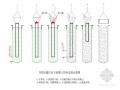 [北京]办公大厦桩基旋挖灌注桩专项施工方案