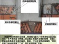 [QC成果]提高填充墙后塞口砌筑质量汇报