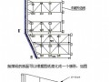 [江苏]支撑立柱桩专项施工方案（地下人防工程）