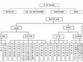 2008版公路基本建设工程概预算编制办法