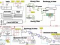 [PPT]反渗透工程的系统设计基础与RO海水淡化实例解析（132页，附图丰富）