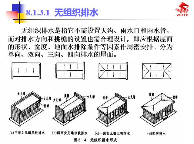 屋顶无组织排水形式