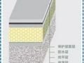 屋面SBS卷材防水详细施工工艺图解及细部做法