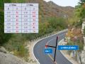 《公路安全生命防护工程实施技术指南》宣贯PPT（农村公路排查方法）