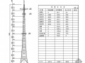 某60米高通讯铁塔结构图纸