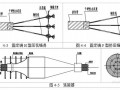 现浇混凝土后张法有粘结预应力施工工法