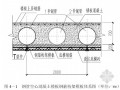[广东]钢框架结构楼板下挂式钢筋桁架模板施工工法