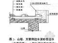 北京某工程罗曼瓦屋面施工方案