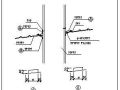 某钢结构山墙封檐节点构造详图
