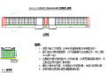 K0+218.333跨线桥现浇箱梁满堂支架施工方案