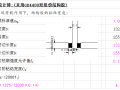 全玻璃幕墙结构胶及幕墙平面内变形计算