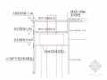 [江苏]跨河大桥承台深基坑拉森钢板桩围护施工方案（含计算书）