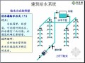 [浙江]2015年安装造价员考试考前培训讲义(考试必备 280页)