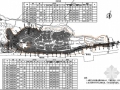 [广东]红线宽22m、10m城市支路设计图纸全套310张（含排水照明交通管线绿化）