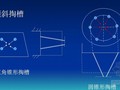 浅谈岩土工程地下爆破技术与施工（PPT）