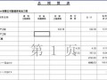 江苏某110KV变电站电气安装工程投标报价书（预算）