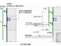 干挂石材幕墙施工操作工艺