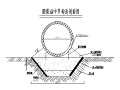 桥梁工程圆管涵专项施工方案