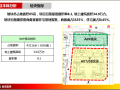 [郑州]房地产住宅项目定位报告研究（123页，案例分析）