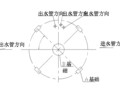 酒店中央空调风机盘管加新风系统设计（含平面图和大样图）