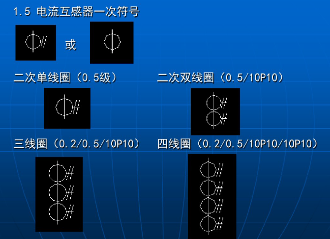 [讲义总结]成套电气高低压开关柜知识全解72页