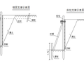 过堤坝深沟槽开挖安全施工方案