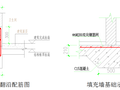 地下框架剪力墙+空间钢结构砌体结构工程施工方案