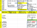 [北京]建设工程监理工作规程标准（表格丰富）