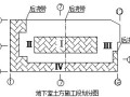 [江苏]大型深基坑土方开挖施工方案