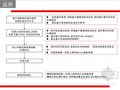 [标杆]房地产客户最新接待流程报告（2014年最新版）