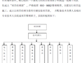 新化县财政局办公楼中央空调工程施工组织设计（45页）