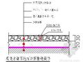 北京某商场装饰装修工程施工方案