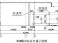 苏州某公寓工程高温季节大体积筏板混凝土施工方案