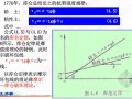 土的抗剪强度与地基承载力教学讲义