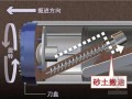 [北京]地铁区间盾构始发掘进接收安全专项施工方案59页