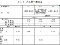 [江苏]2014版建筑与装饰工程计价定额（EXCEL版）