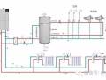 锅炉热水系统图(采暖+生活)