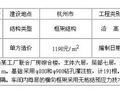 杭州市某工业厂房工程造价分析