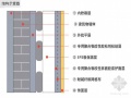 某项目建筑节能施工方案