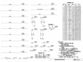 [广东]2014年设计高速公路不同跨径现浇预应力连续箱梁上部构造通用图355张