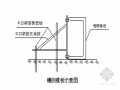 大坝尾水渠混凝土工程施工方案