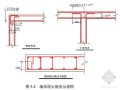 北京某住宅工程钢筋施工方案