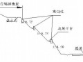 [新疆]高速高公路工程路基深挖路堑专项施工方案